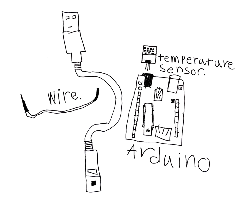 Child-drawn diagram connecting a wire, temperature sensor and Arduino
