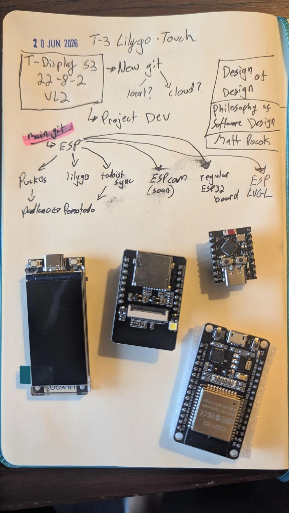 Three ESP32 development boards on top of handwritten project plans