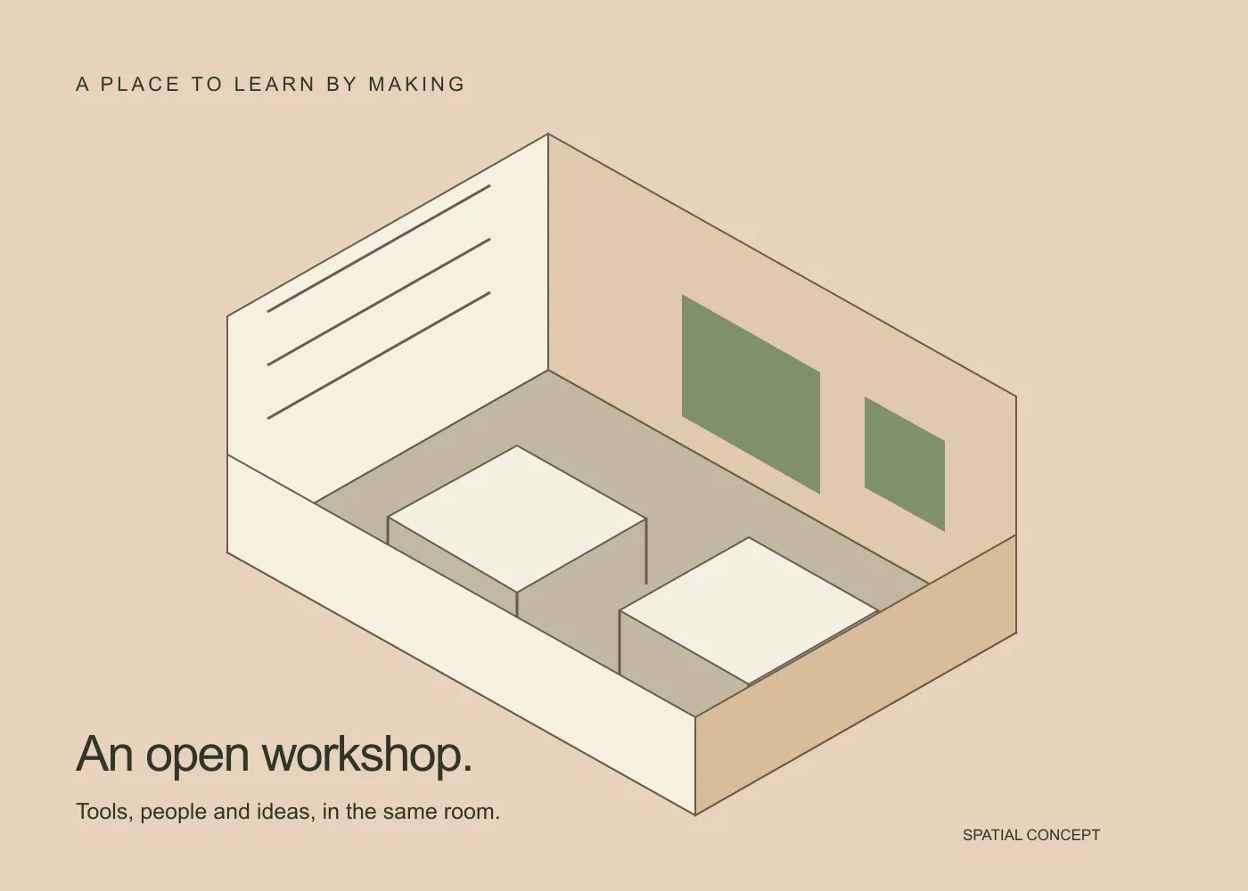 Spatial concept with two worktables inside a shared workshop; front walls correctly conceal the table legs