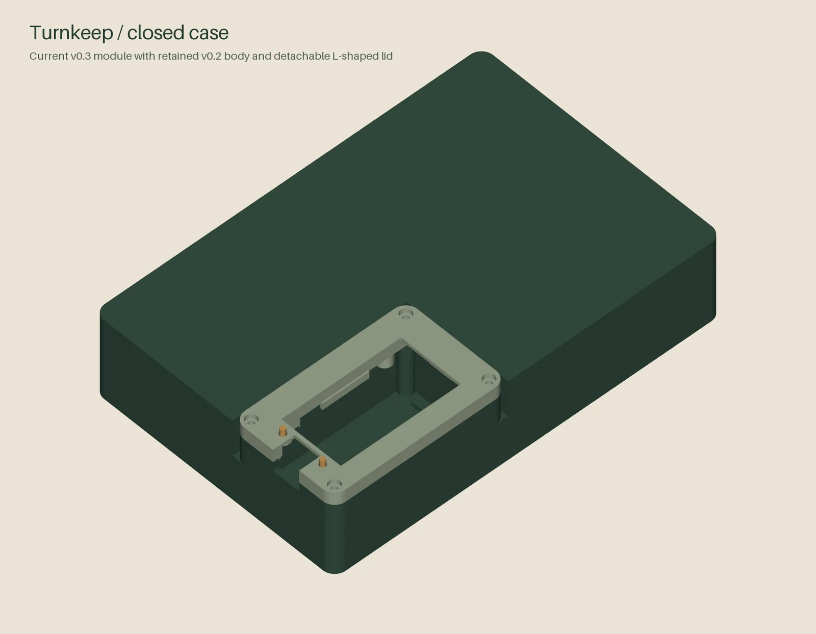 Closed Turnkeep case with ribbed sliding lid