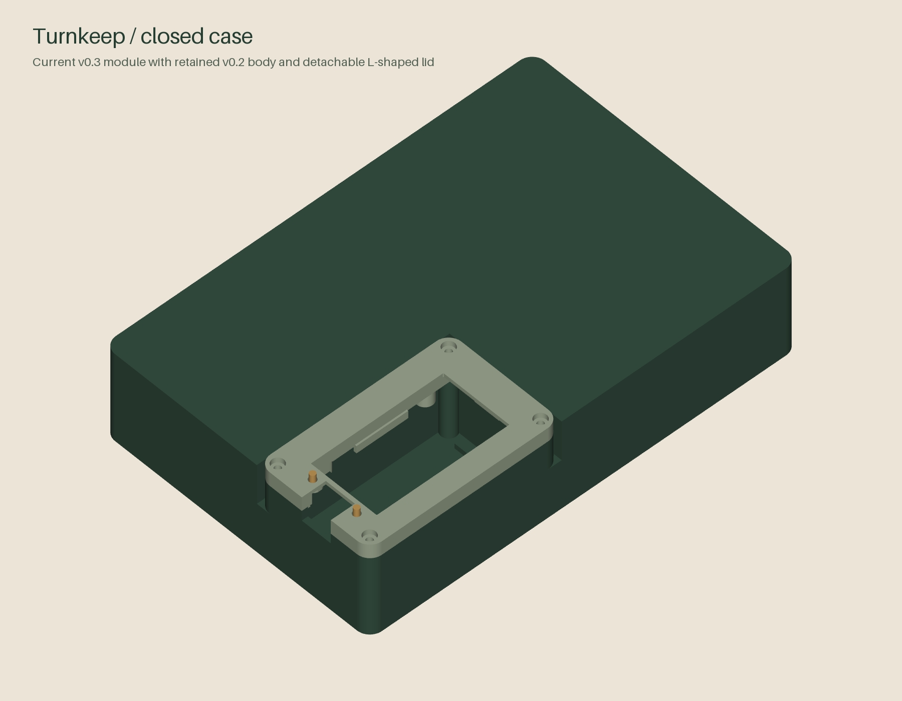 Actual CAD geometry of the current Turnkeep case closed